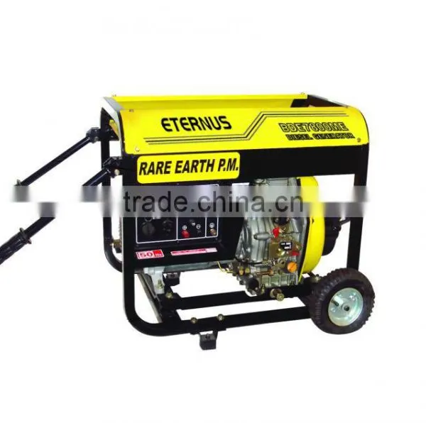 Permanent Magnet Generator BDE7800ME