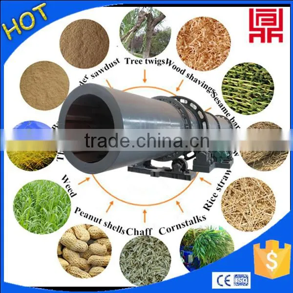 Cheap Biomass Fuel Drying Equipment Best Quality,made in China photo-2