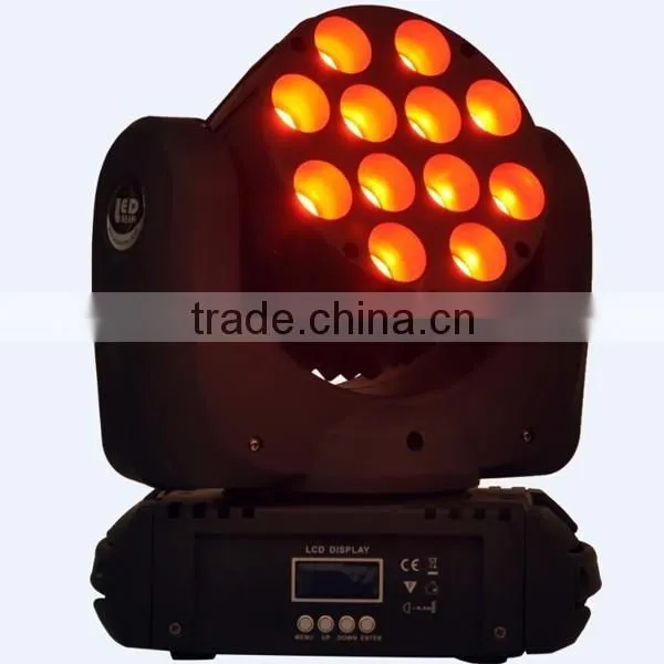 Moving Head LED Beam Lights 120 Watts photo-3