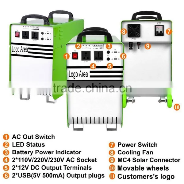 1KW Off-grid Solar Power System