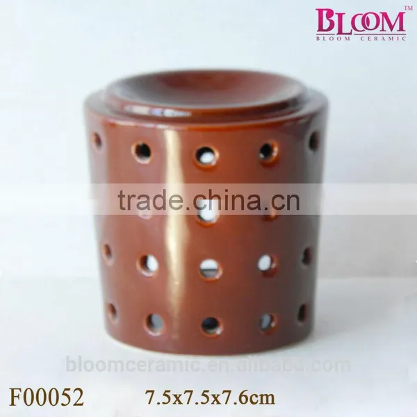 Round Porcelain Oil Burner Sales photo-5