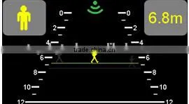 Through Wall Radar Imaging photo-2