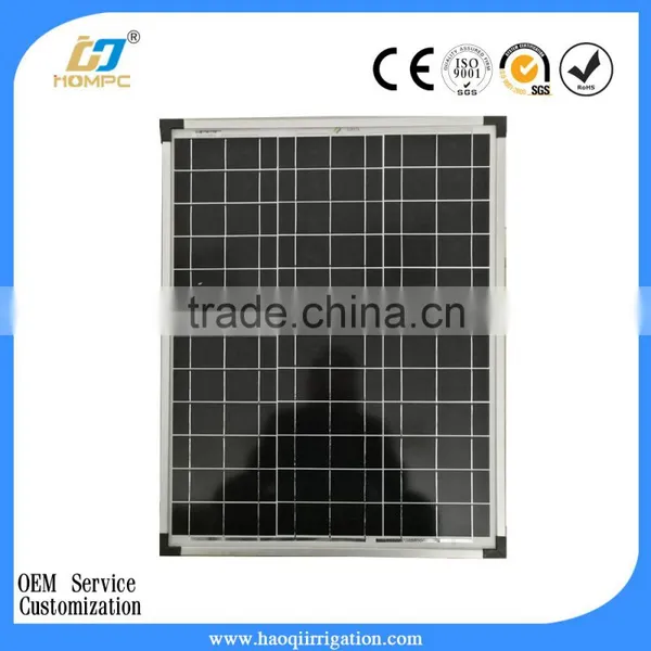 Solar Panels photo-2