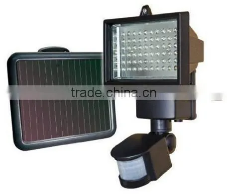 Hot Selling Motion Sensor Outdoor Light photo-2