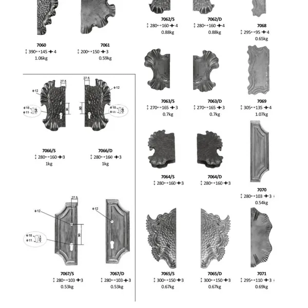 Wrought Iron Components Forged Elements Sheet Lock Plate Inactive Lock Box Trim for Gate Railing Handrail Balustrade photo-2