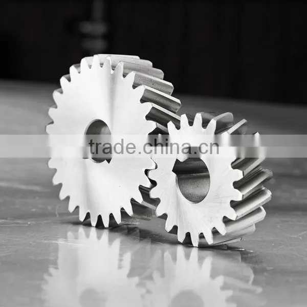 Gear photo-2