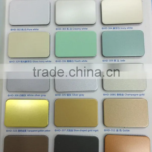 Aluminium Composite Panel ACP Fire-rated photo-4