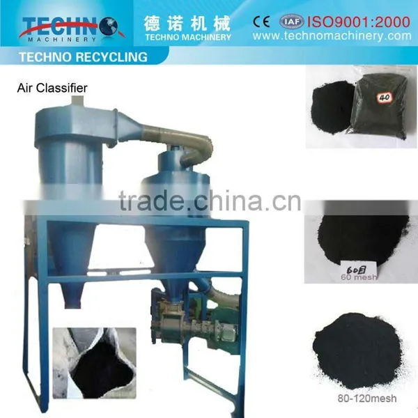 Air Classifier