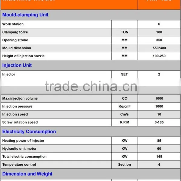 Eva Sole Machineeva Foam Production Linecrocs Slipper Machineeva Injection Molding Machine photo-2