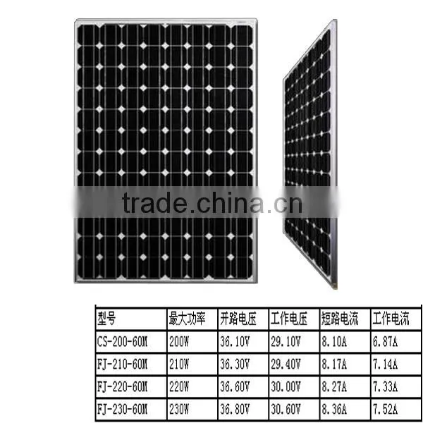 250w Mono Solar Cell Panel photo-3