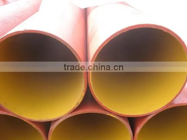 EN877 Schedule 40 Black Iron Pipe Made in China photo-2