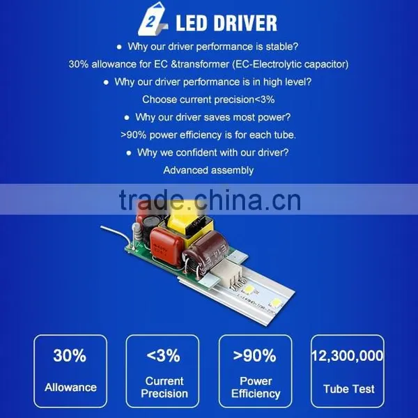 Factory Price 8ft Led t8 High Output Led Tube Light photo-3