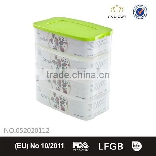 Plastic Material and Tools Use Plastic Storage Box