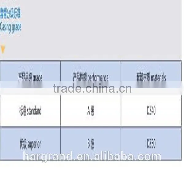 Casing and Tools photo-4