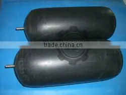 Inflatable Products