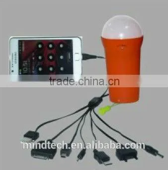 3w Solar Panel 3w Led Lamp Solar Camping Tent Lighting photo-2