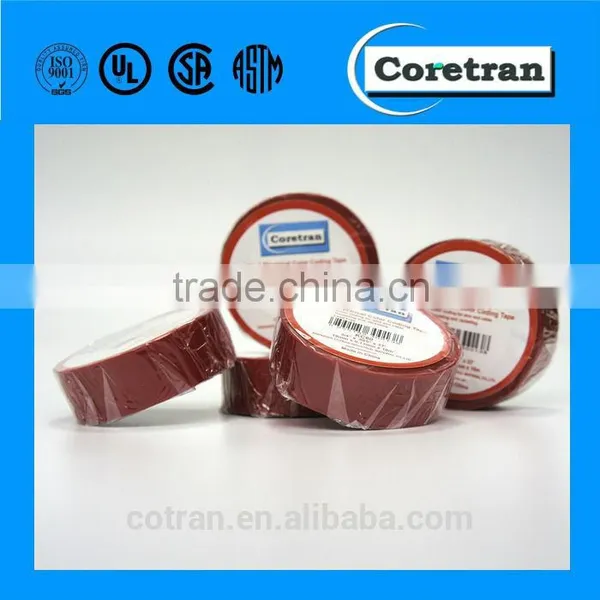 Cable Warning Tape Underground Cable Warning PVC Tape Cable Marking Tape photo-4