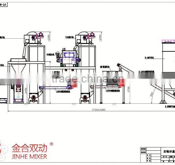 JHH-2000 Mineral Processing Ball Mill