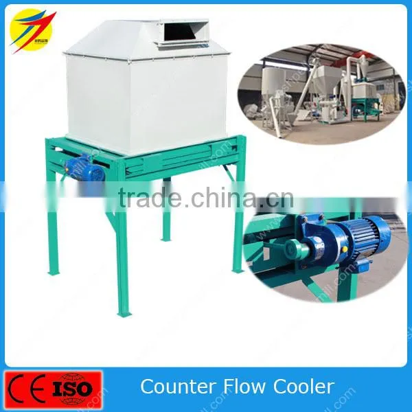 0.75KW Counterflow Pellet Cooler for Sale photo-2