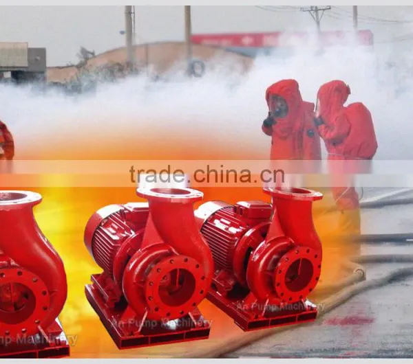 Horizontal Centrifugal Pump Single Stage End Suction Pump Stainless Steel Chemical Pump photo-2