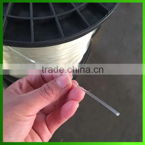 High Strength Polyester Wire 2.2mm 2.6mm 3.0mm photo-2