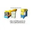 Downspout Roll Forming Machine