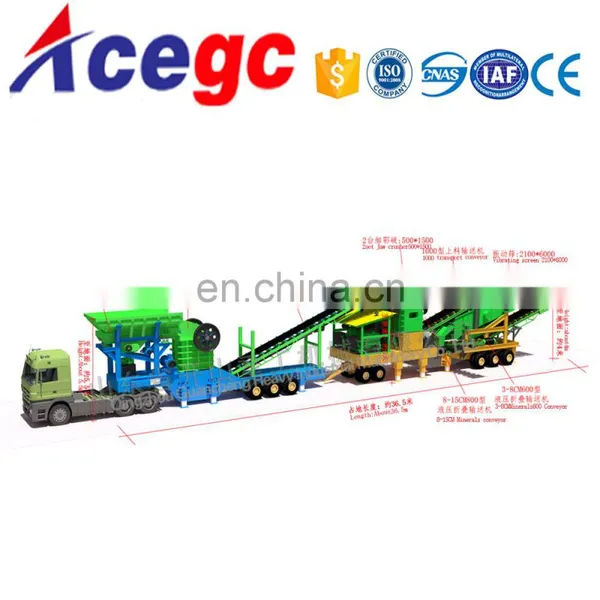 Bridge,building,road Construction Use Sand,gravel Material Making Plant Movable Crushing Station Equipment photo-2