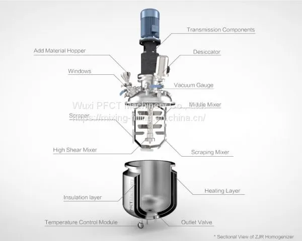 ZJR-100 Disinfectant Gels Preparation Mixer photo-5
