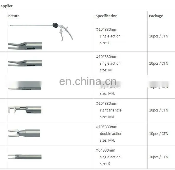 Reusable Laparoscopic Titanium Clip Applier photo-6