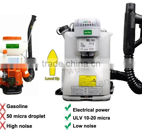 (74634) More Safty Ultra Low Volume Battery-powered Knapsack Blower Mist photo-6