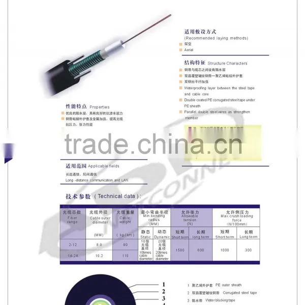 Central Tube GYXTW Optical Fiber Cable photo-5