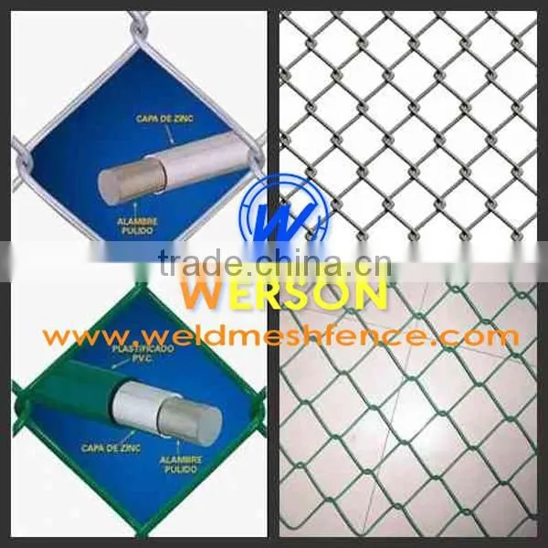Galvanized Chain Link Fencing photo-5