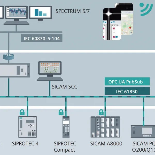 7XG3124-2AA00-0AA0︱Siemens RA24 Arc Fault Monitor photo-4