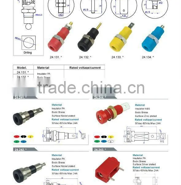 panel socket