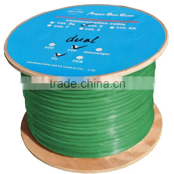 Frankever Best Price UTP/FTP/STP/SFTP Cat5 Cat5e Cat6 Indoor Outdoor Lan Cable Made in China photo-5