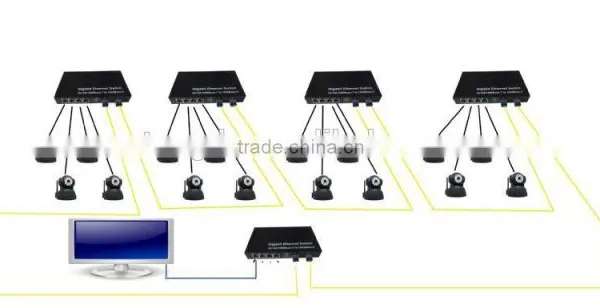 4X1000M Base-TX - 2X1000Base-FX Ethernet Sfp Fiber Optic Switch Converter photo-6