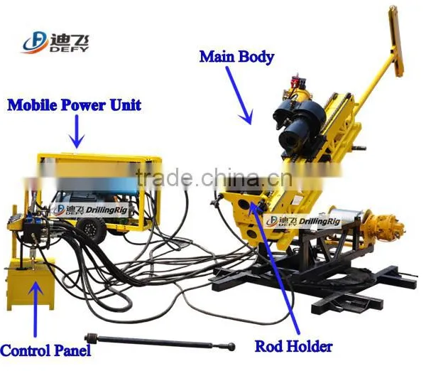 DFU-M56-2 Factory-Price Used Tunnel Underground Driliing Machine for Sale photo-4