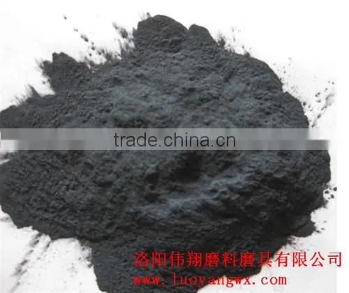 Fine Silicon Carbide for Abrasives