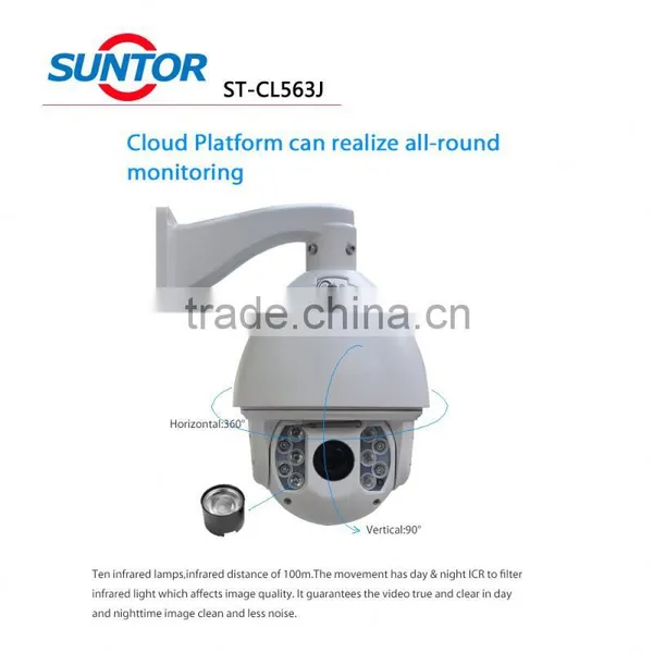 Full HD 960P Indoor Dome ip Camera photo-3