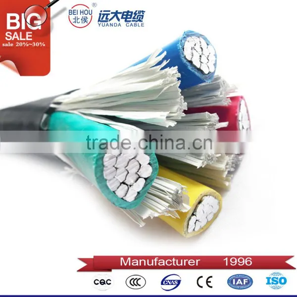 Three Phase Cable 3.6/6 kv 120mm PVC Cable/copper Electrical Power Cable Wire photo-5