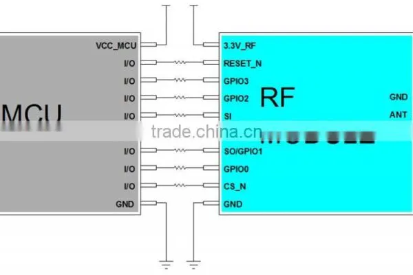 1km Long Distance Transmit Cc1120 433Mhz RF Module photo-6