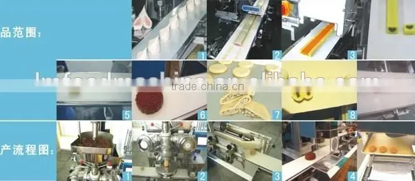 Dough Roller Dividing Machine Bakery Equipment photo-3