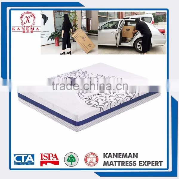 Cheap Spring Mattress Wholesale Factory photo-3
