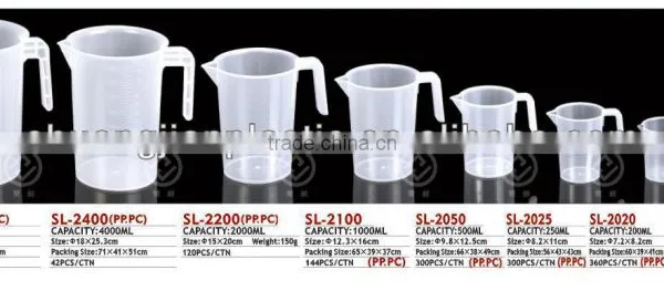PC Drinkware/Polycarbonate Drinkware/Plastic Drinkware photo-2