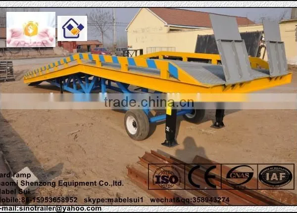 Mobile Loading Ramp Manufacturer