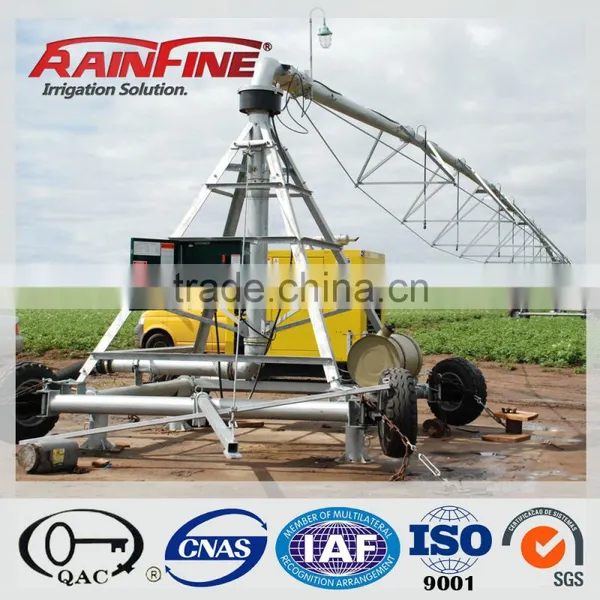 Pivot Irrigation System Design photo-2
