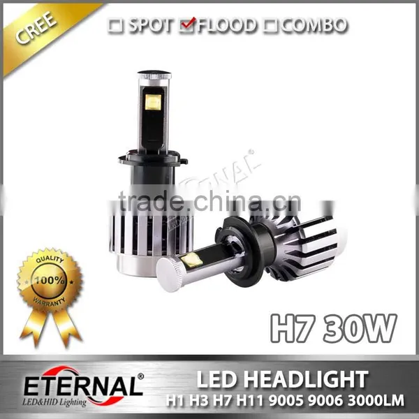 H1 H3 H4 H7 H11 9005 9006 High Power Led Replacement Headlight Bulb Kit for Motorcycle Automotive Offroad 4x4 Racing Vehicles photo-4