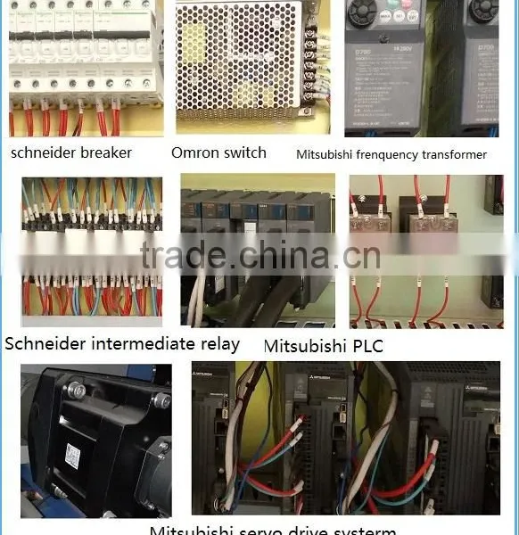 Automatic Shrink Wrap Packaging Machine photo-5