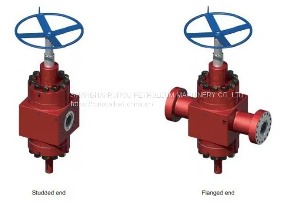API 6A /Wellhead/valve/Ball Screw Operator Gate Valve photo-2