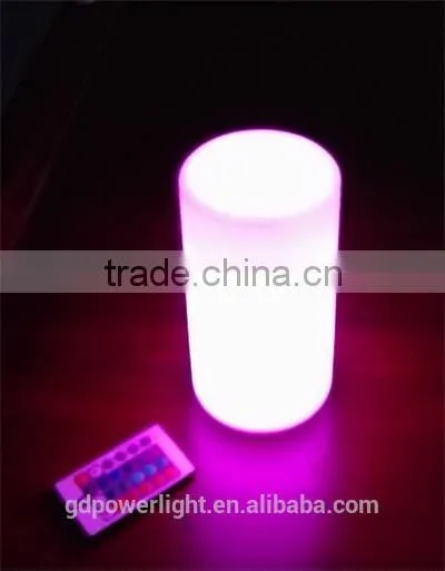 LED Lights Lightings With Remote Control Model No.:L020A photo-3